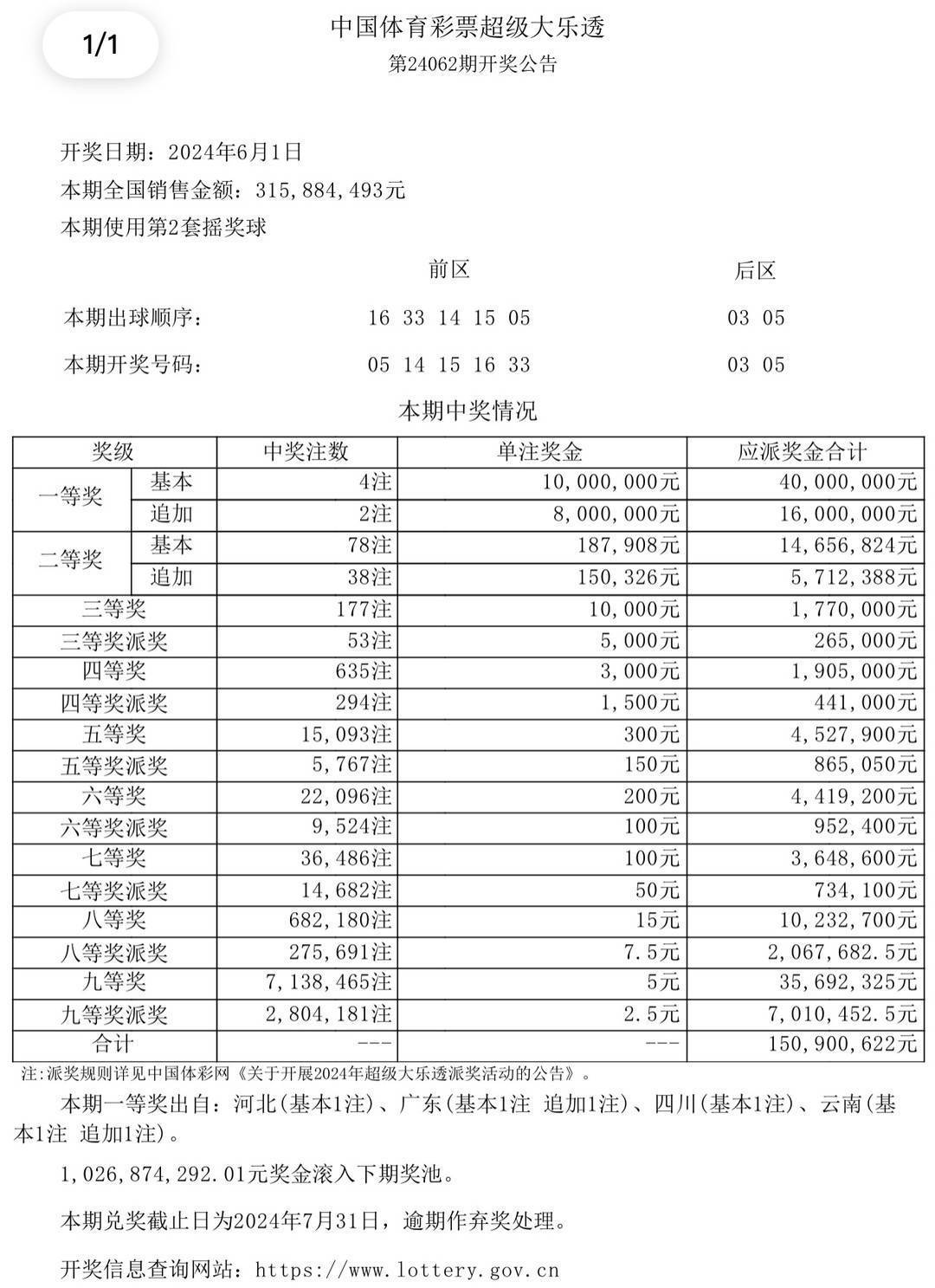 体育彩票31选7(体育彩票31选7中奖查询)